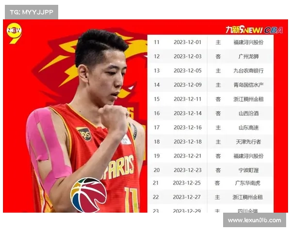 CBA赛季最佳进攻球员大比拼