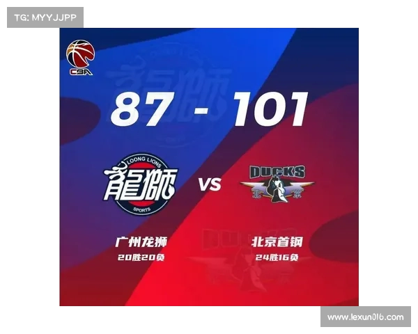 CBA：北京首钢连败终止，力克广州龙狮